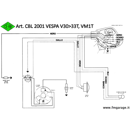 Cablaggio Impianto Elettrico per Vespa 125 V30>33, VM1
