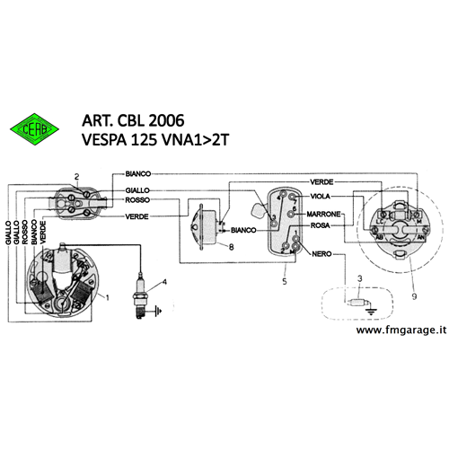 Cablaggio Impianto Elettrico per Vespa 125 VNA1 -> 2